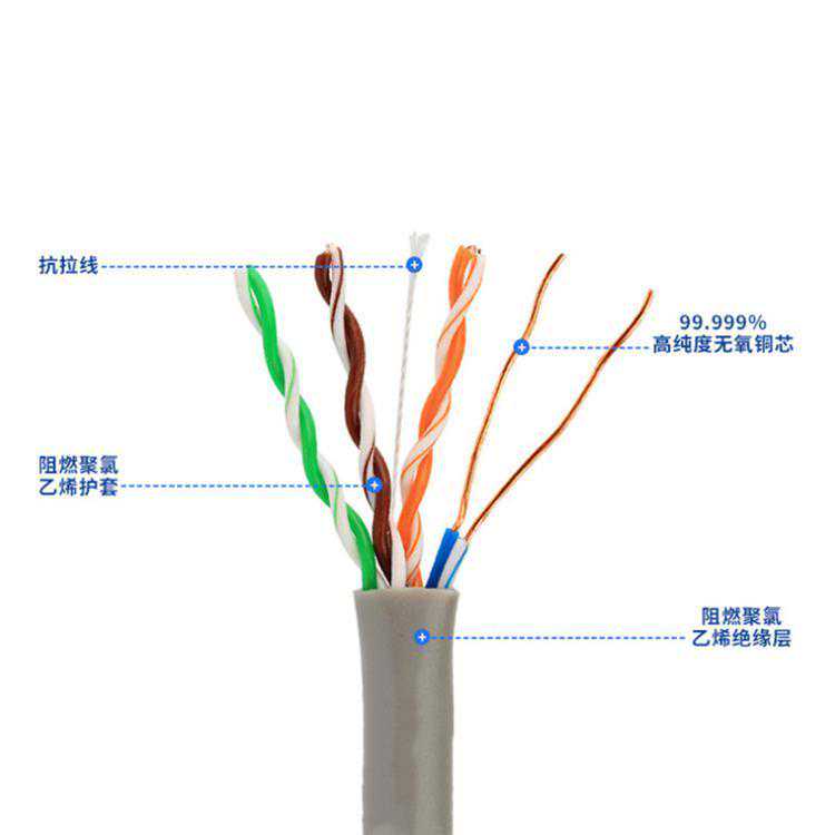 国标MHYV32-30*2*0.5煤矿用钢丝铠装通讯电缆质量