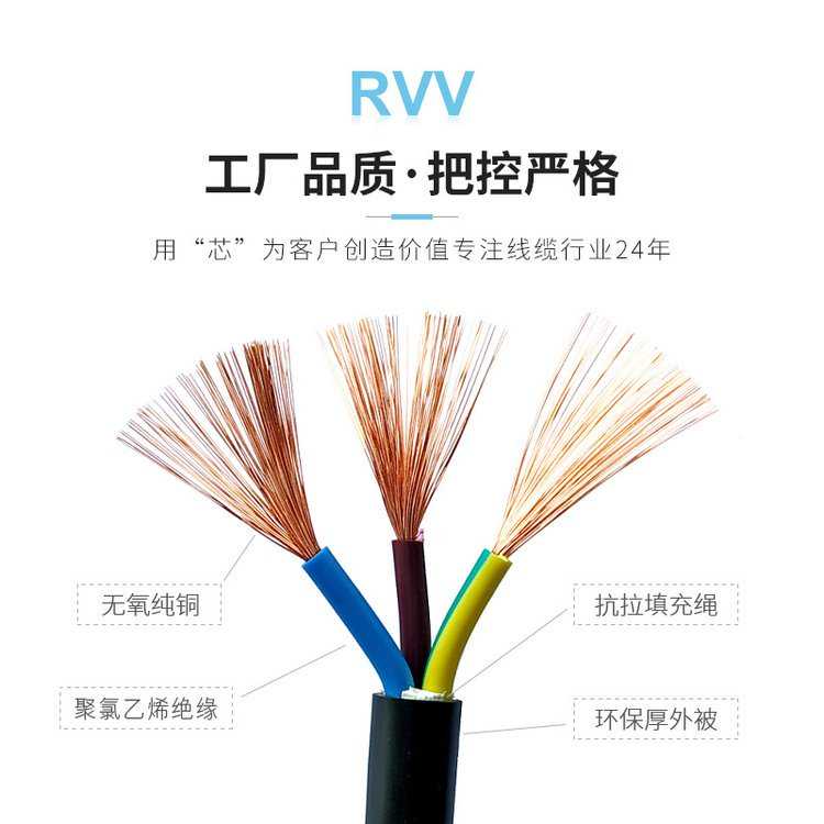 国标RVVZ2x0.75通信线，RVV-Z3x0.75阻燃软芯电源线现货